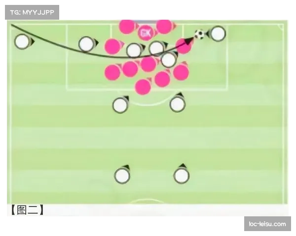 定位球战术成预选赛关键 各队加强攻防专项训练